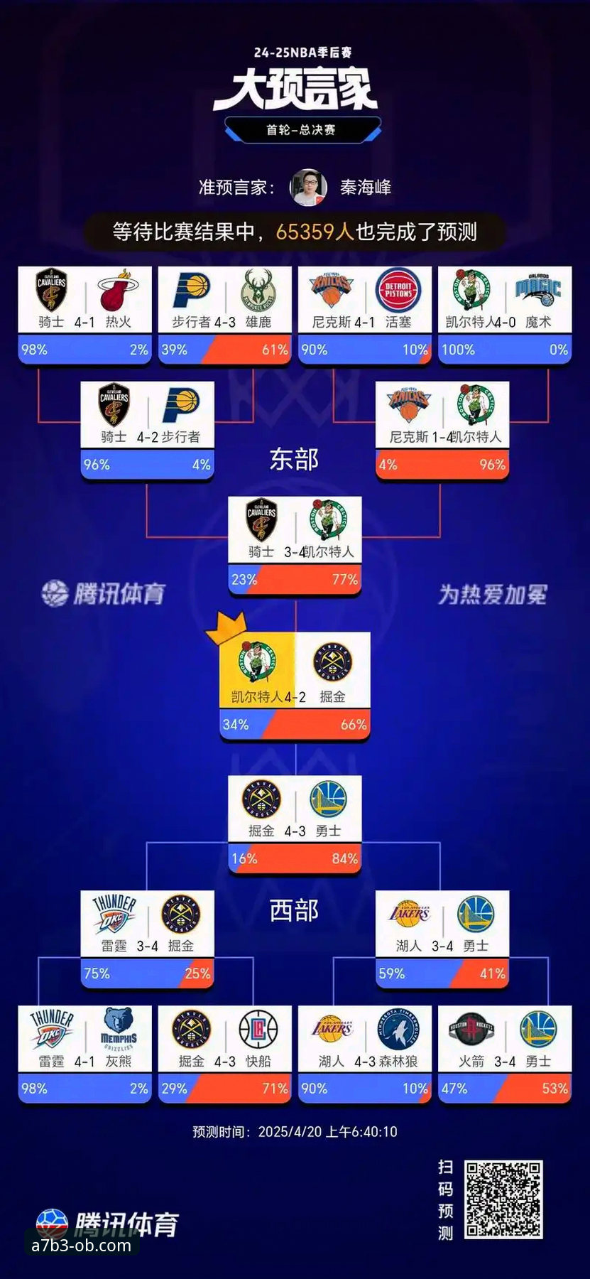 欧宝体育平台用户观赛进阶指南：从尼克斯队史级大胜看NBA季后赛战术解析